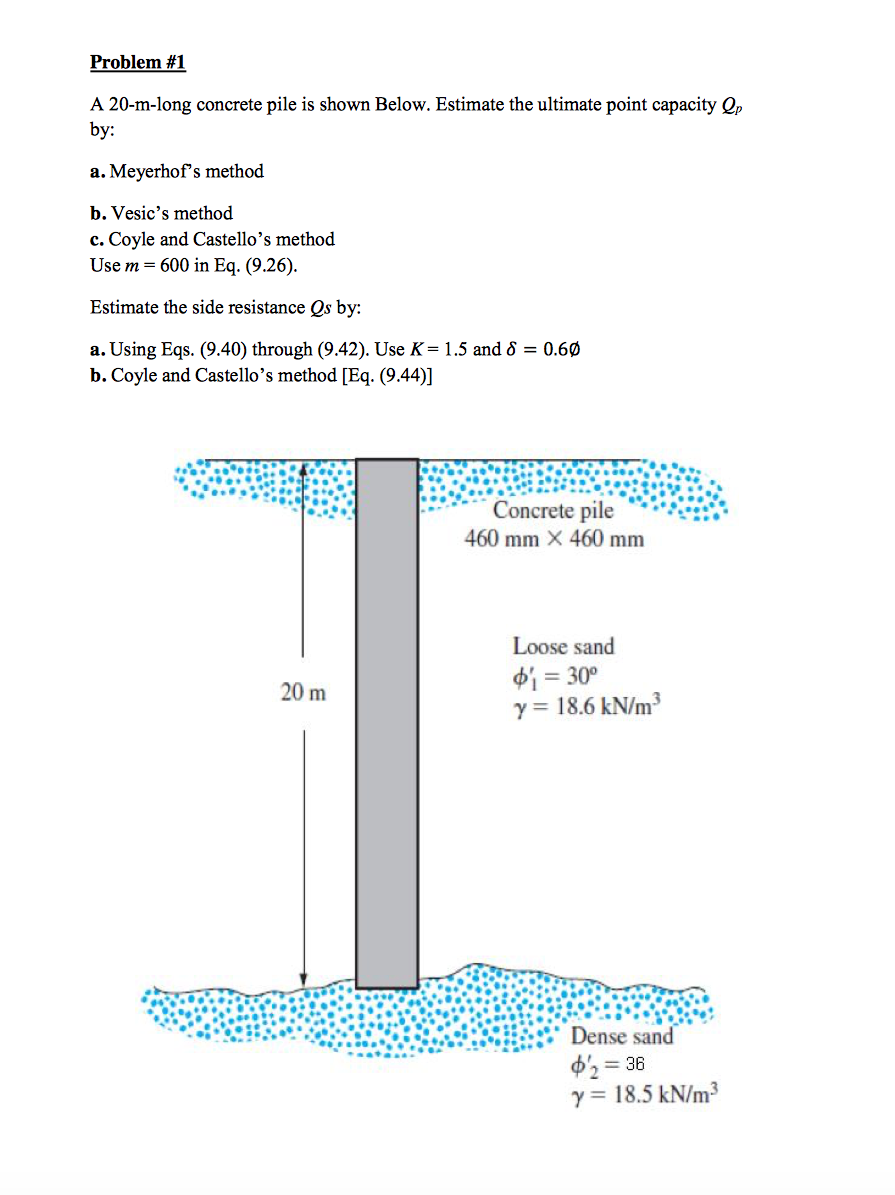 Problem #1 A 20-m-long concrete pile is shown Below. | Chegg.com