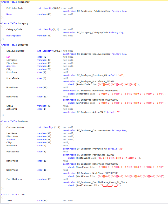 Create Table Publisher PublisherCode int identity | Chegg.com