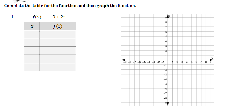 Solved Complete the table for the function and then graph | Chegg.com