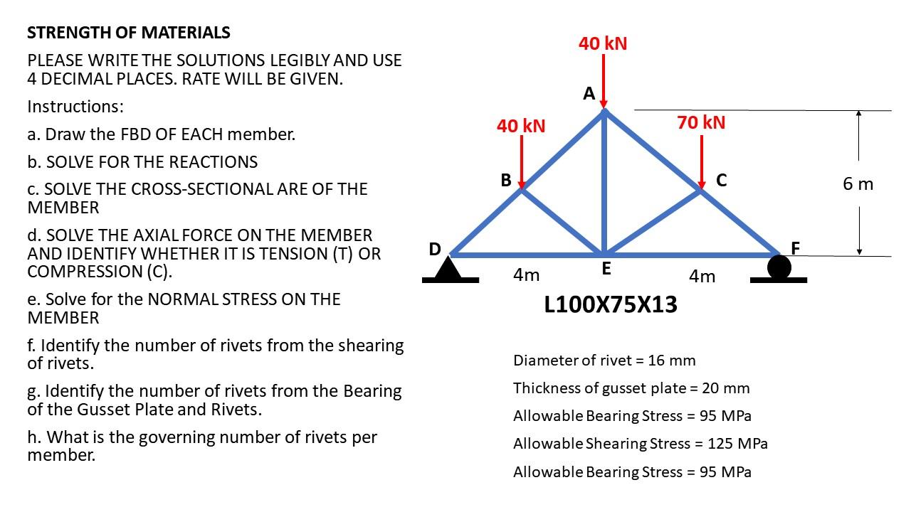 Solved STRENGTH OF MATERIALS PLEASE WRITE THE SOLUTIONS | Chegg.com
