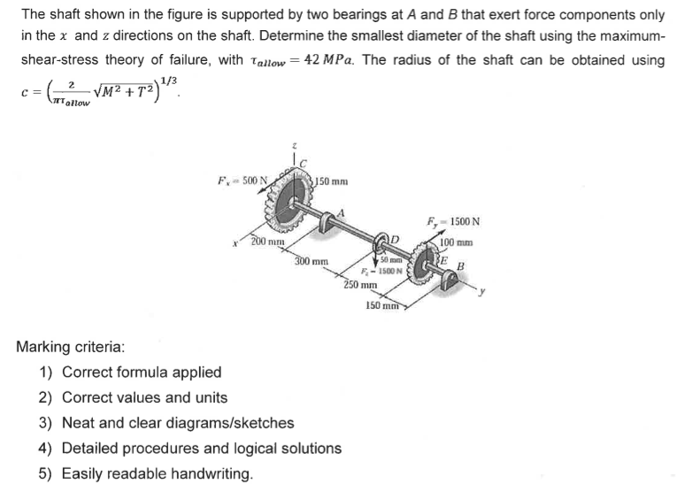 Solved The Shaft Shown In The Figure Is Supported By Two | Chegg.com