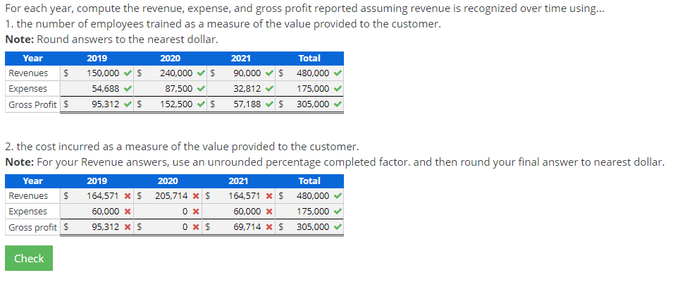 Solved Performance Obligation Fulfilled Over Time Philbrick | Chegg.com