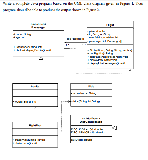 Solved Write a complete Java program based on the UML class | Chegg.com