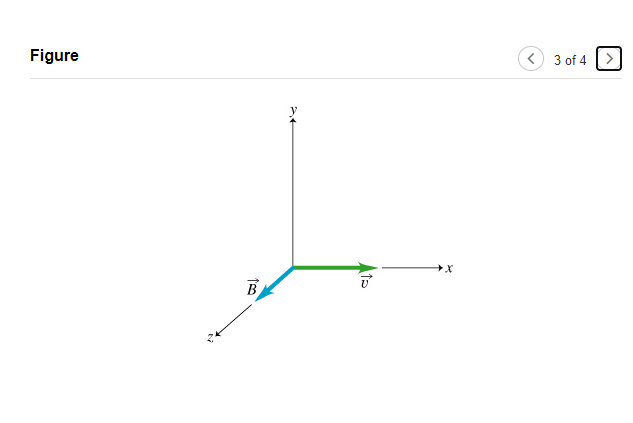 Solved Part B The electric and magnetic field vectors at a | Chegg.com