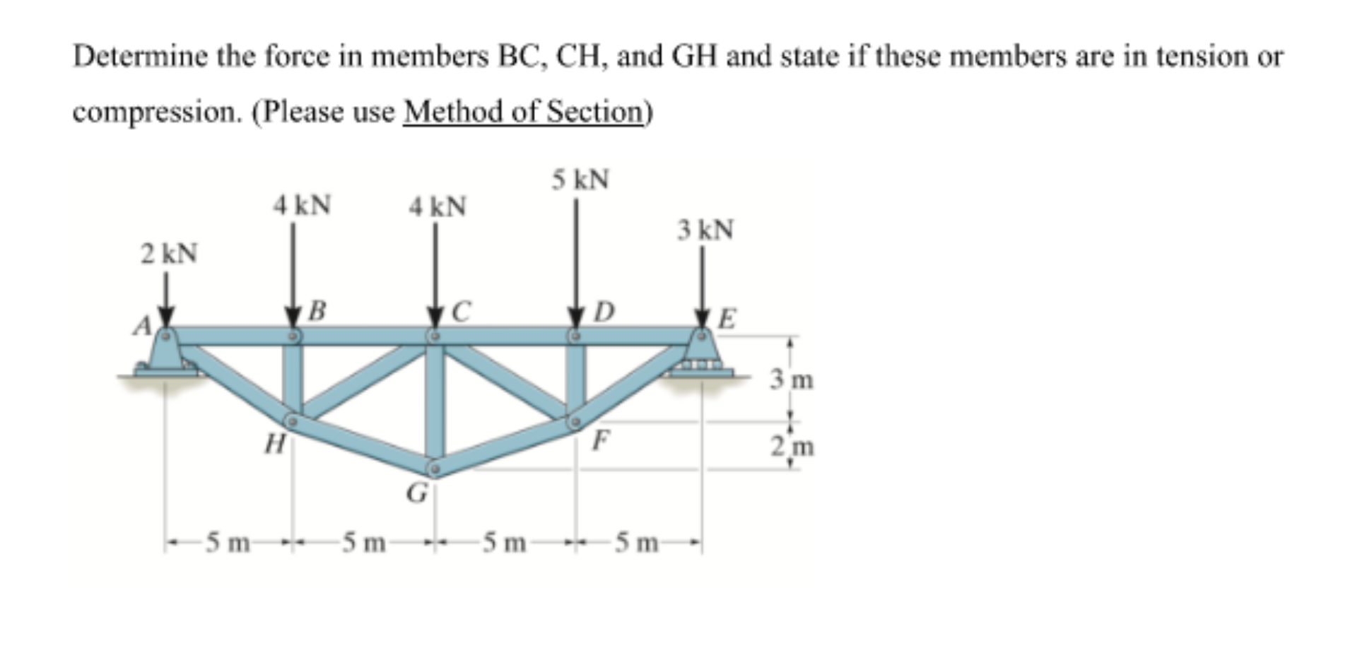 Solved Determine the force in members BC, CH, and GH and | Chegg.com