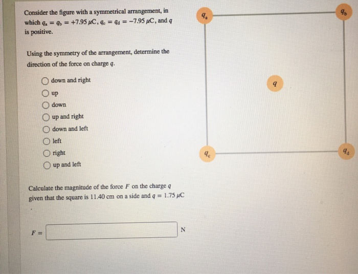 Solved Consider the figure with a symmetrical arrangement, | Chegg.com