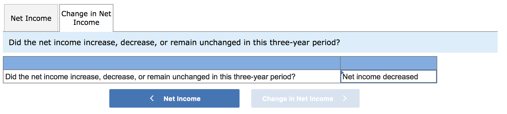 Solved Exercise 13-5 Determining income effects from | Chegg.com