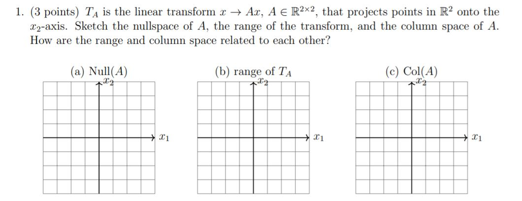 1 3 Points Ta Is The Linear Transform X Ar A E Chegg Com