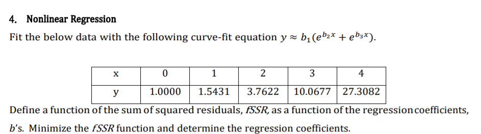 Solved 4. Nonlinear Regression Fit the below data with the | Chegg.com