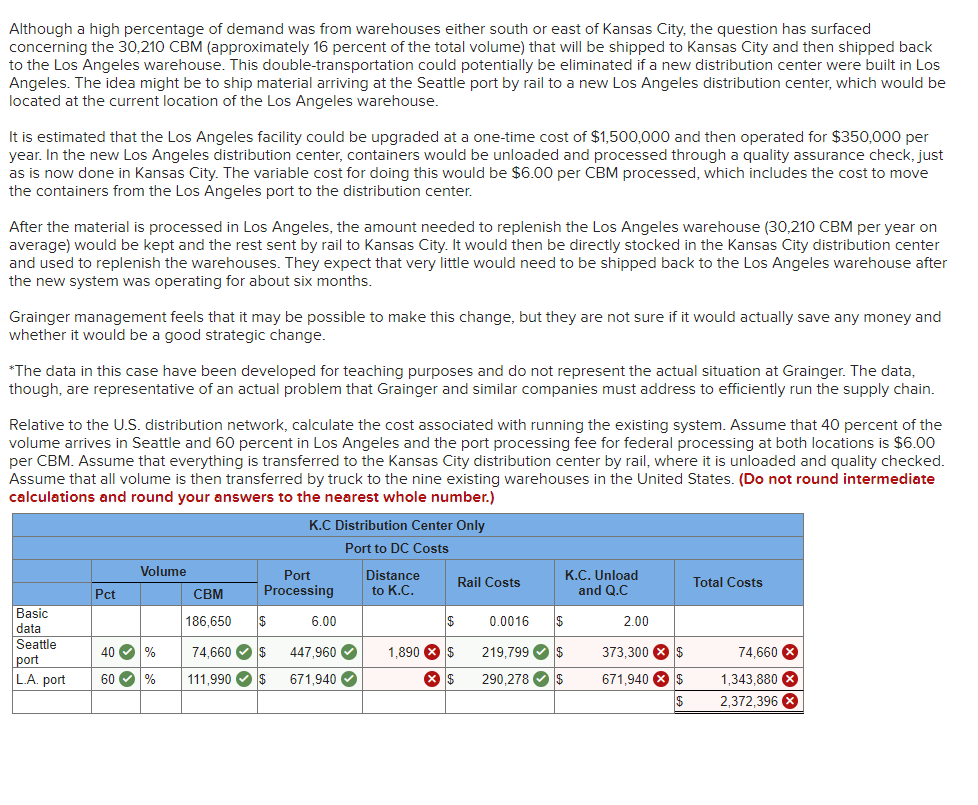 Solved Grainger Reengineering the China/U.S. Supply Chain