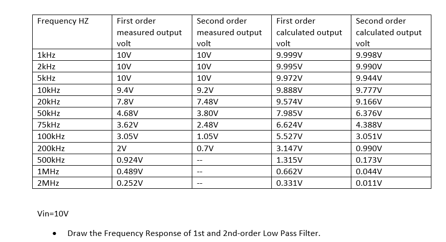 1MHz Hz: Chuyển Đổi Đơn Vị Tần Số và Ứng Dụng Thực Tiễn