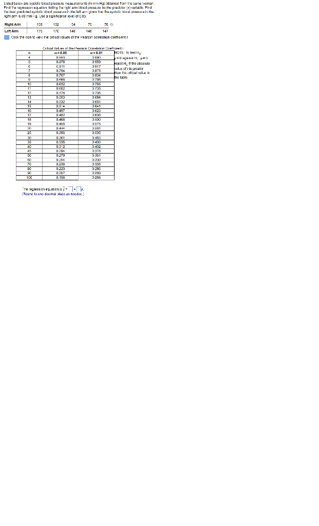 solved-listed-below-are-systolic-blood-pressure-chegg