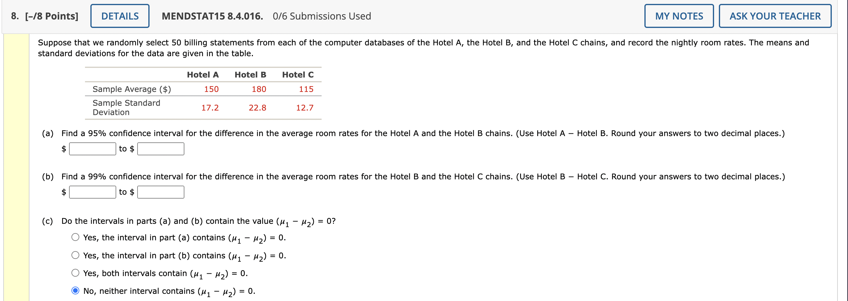 Solved standard deviations for the data are given in the | Chegg.com