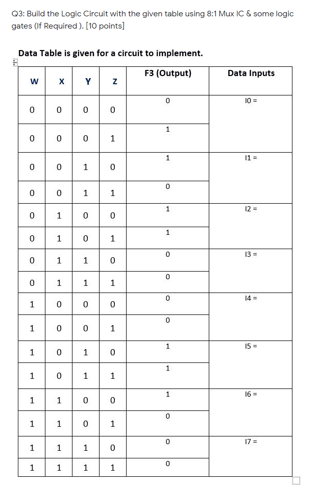 Solved Q3: Build the Logic Circuit with the given table | Chegg.com