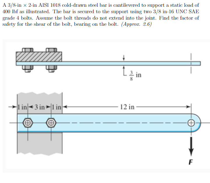 Solved A 3/8-in x 2-in AISI 1018 cold-drawn steel bar is | Chegg.com