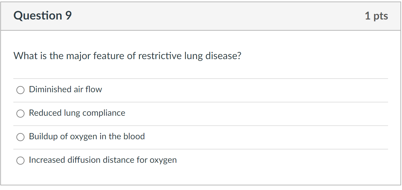 Solved What is the major feature of restrictive lung | Chegg.com