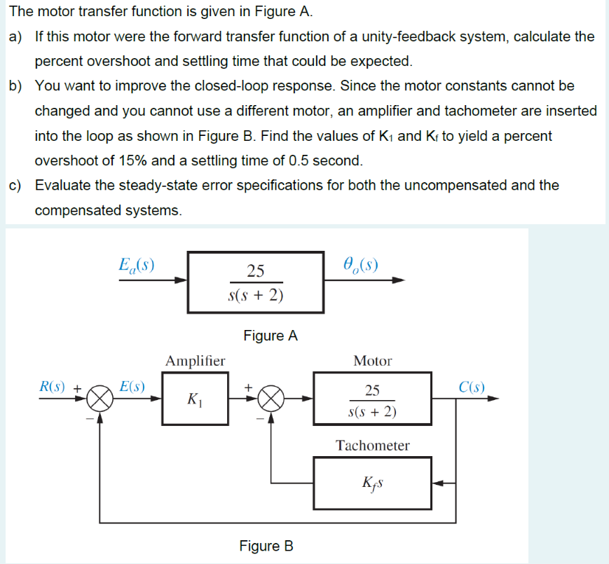 Solved The motor transfer function is given in Figure A. a) | Chegg.com