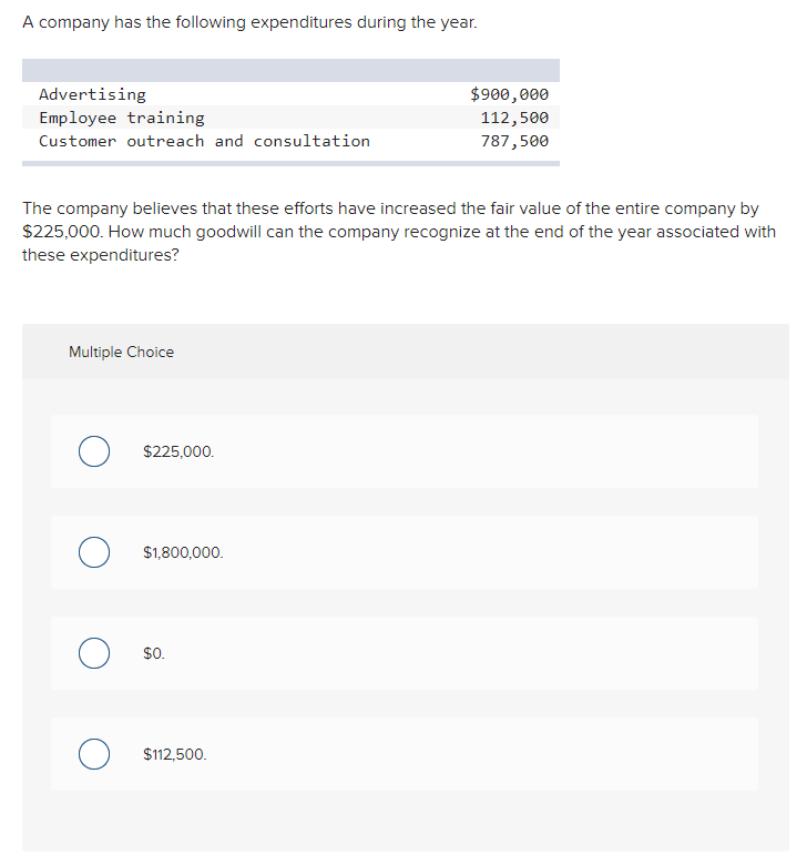 Solved A Company Has The Following Expenditures During The Chegg Com