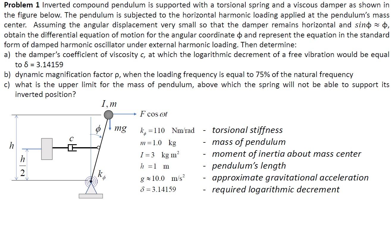 Solved Problem 1 Inverted compound pendulum is supported | Chegg.com