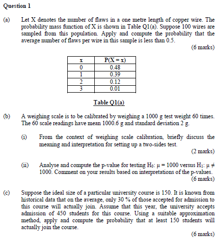 Appreciate If You Can Answer This Question Complet Chegg Com