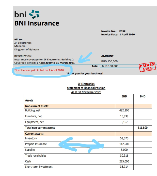 Bni Gains Exchange Form