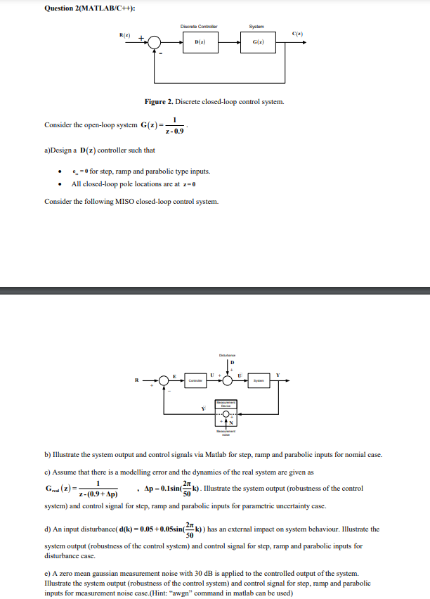 Solved Figure 2. Discrete closed-loop control system. | Chegg.com