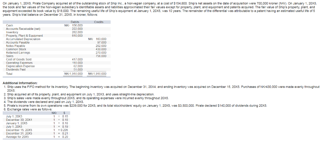 ビジネス・経済 Accounting Theory Solved 2. Indicate any amounts that Rantzow-Lear Company