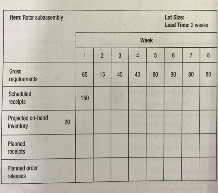 Solved 17. The partially completed inventory record for the