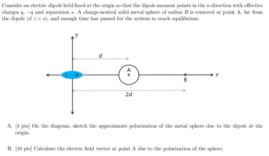 Solved Consider an electric dipole held fixed at the origin | Chegg.com