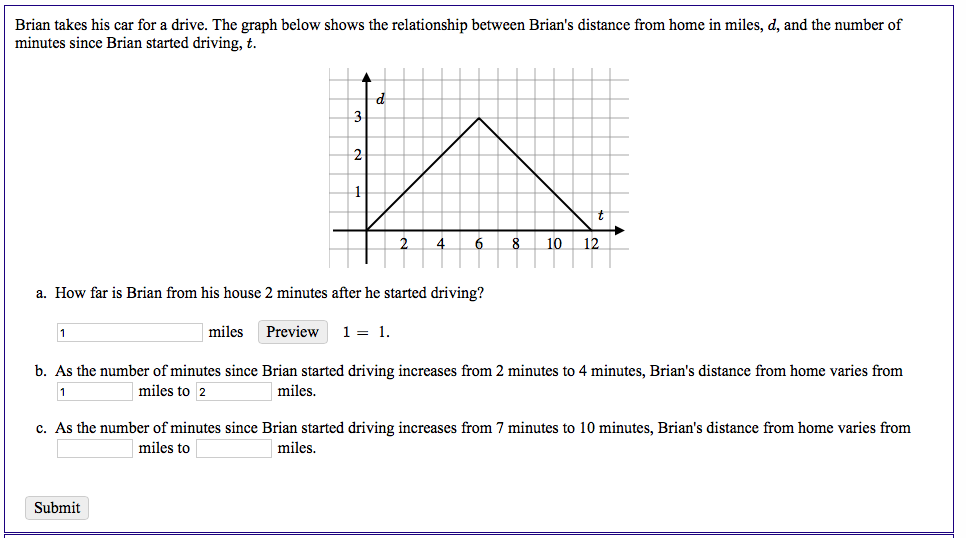 Solved Brian takes his car for a drive. The graph below Chegg