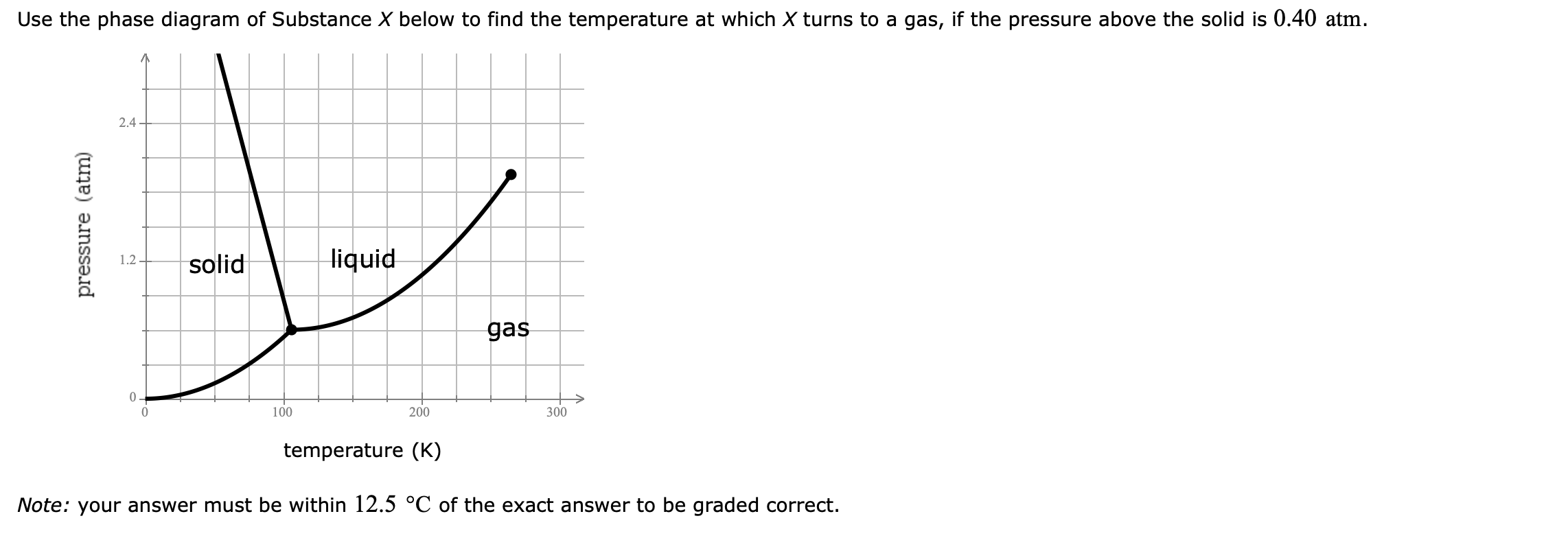 Solved Use The Phase Diagram Of Substance X Below To Find | Chegg.com