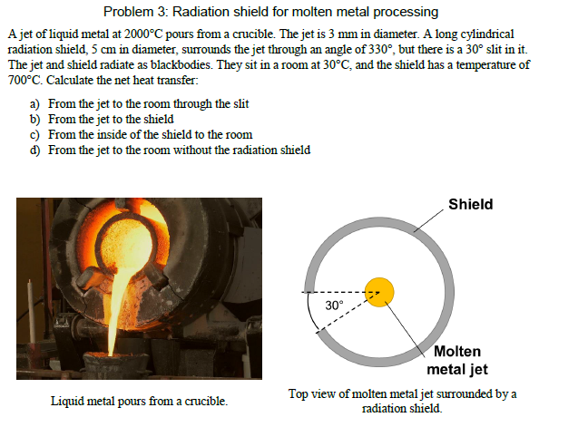 Problem 3: Radiation shield for molten metal | Chegg.com