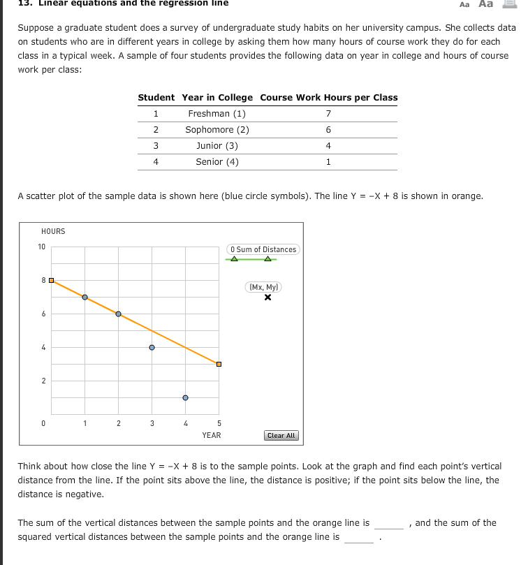 Solved Aa Aa 13. Linear equations and the regression line | Chegg.com