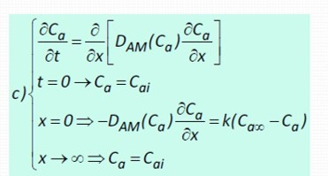 Solved Solve the EDP using the integral method. | Chegg.com
