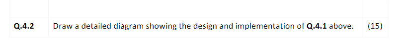 Solved Read the following scenario and then answer the | Chegg.com