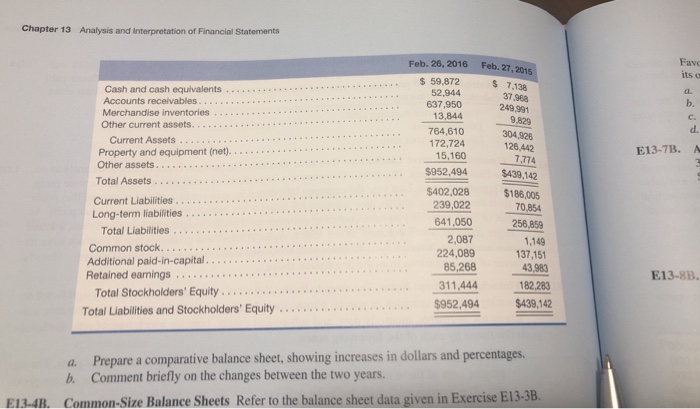 Solved Chapter 13 Analysis And Interpretation Of Financial | Chegg.com