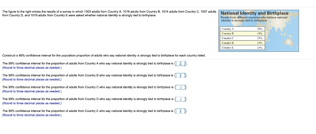 Solved The Figure To The Right Shows The Results Of A Survey | Chegg.com