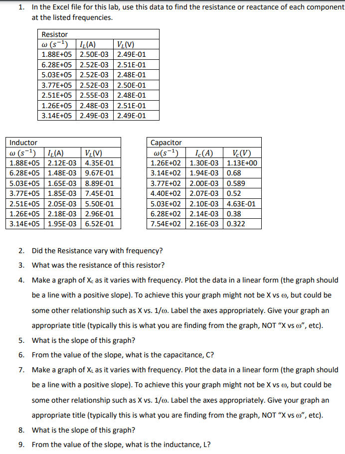 Activity 2 Determining Values Of R L And C Acc Chegg Com