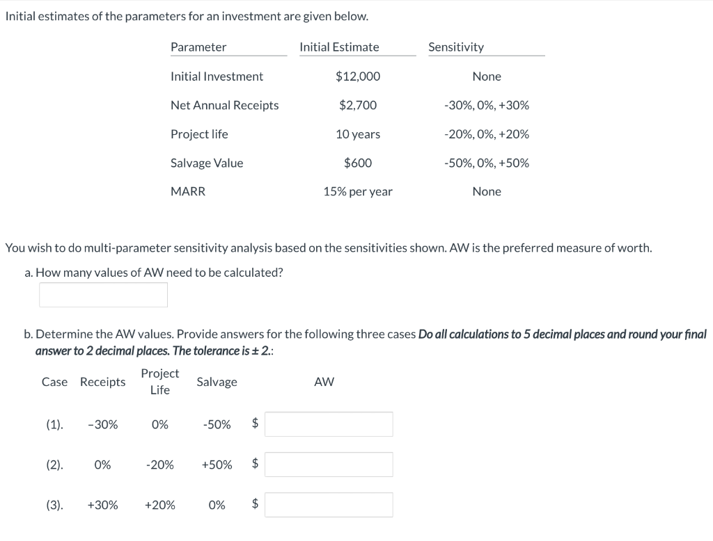 Solved Initial estimates of the parameters for an investment | Chegg.com