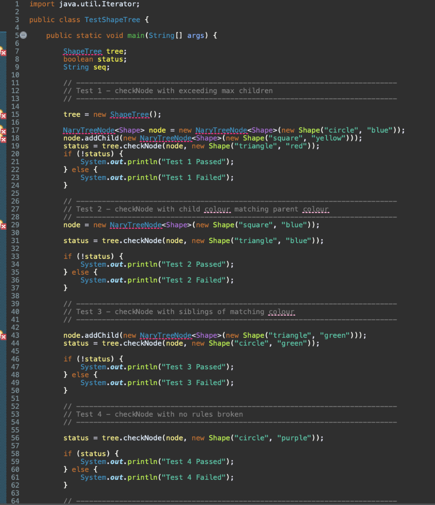 Shape Tree.java This class represents the tree that | Chegg.com