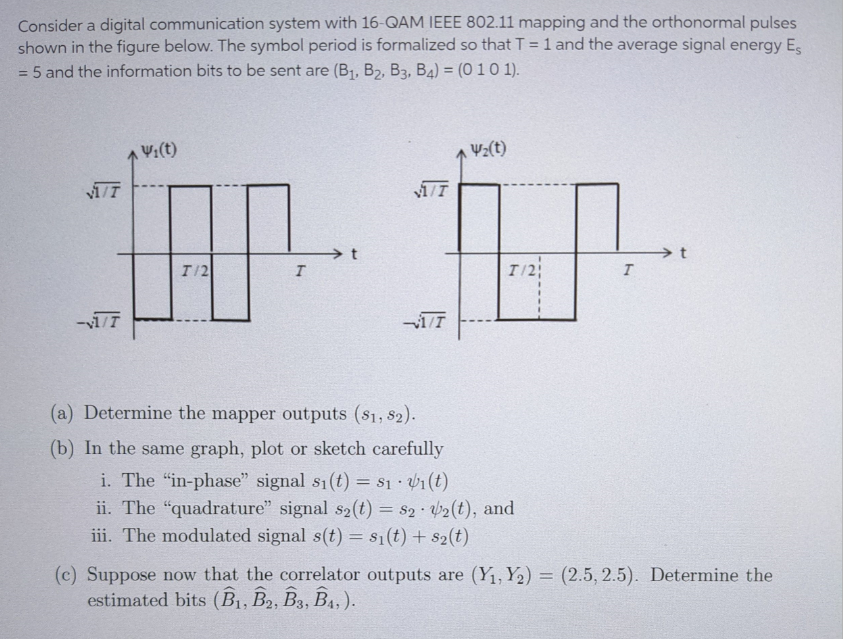 Consider a digital communication system with 16-QAM | Chegg.com