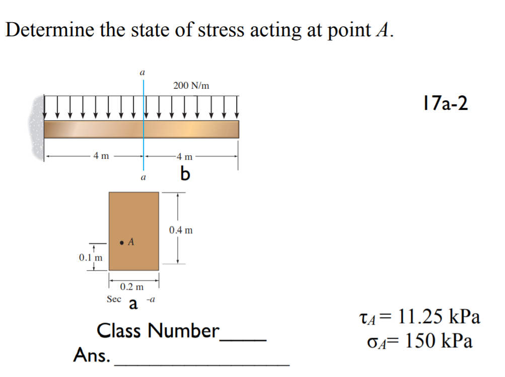 Solved Determine The State Of Stress Acting At Point A. A | Chegg.com