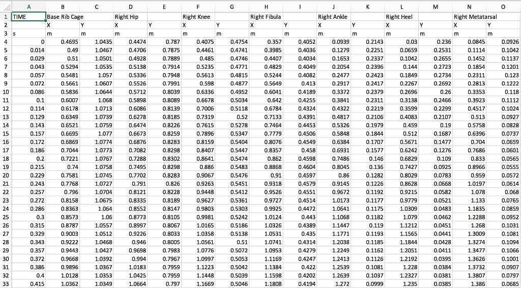 Rewrite the following MATLAB script provided to | Chegg.com