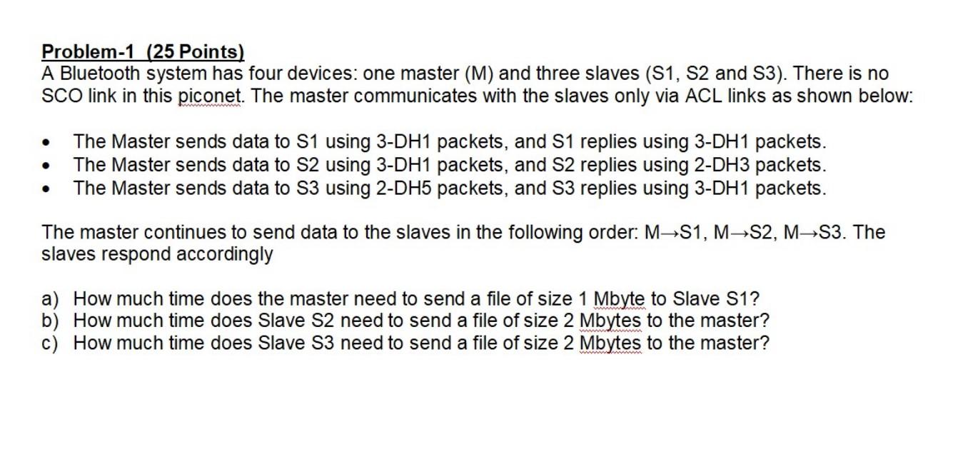 Solved Problem-1 (25 Points) A Bluetooth System Has Four | Chegg.com