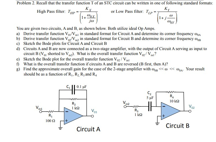Solved Problem 2. Recall that the transfer function T of an | Chegg.com