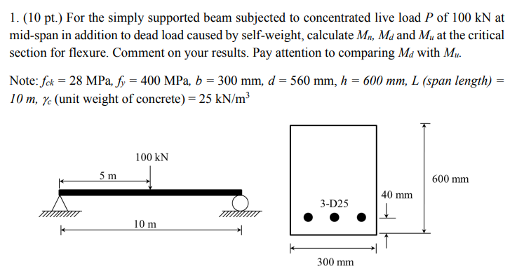 Solved 1. (10 Pt.) For The Simply Supported Beam Subjected 