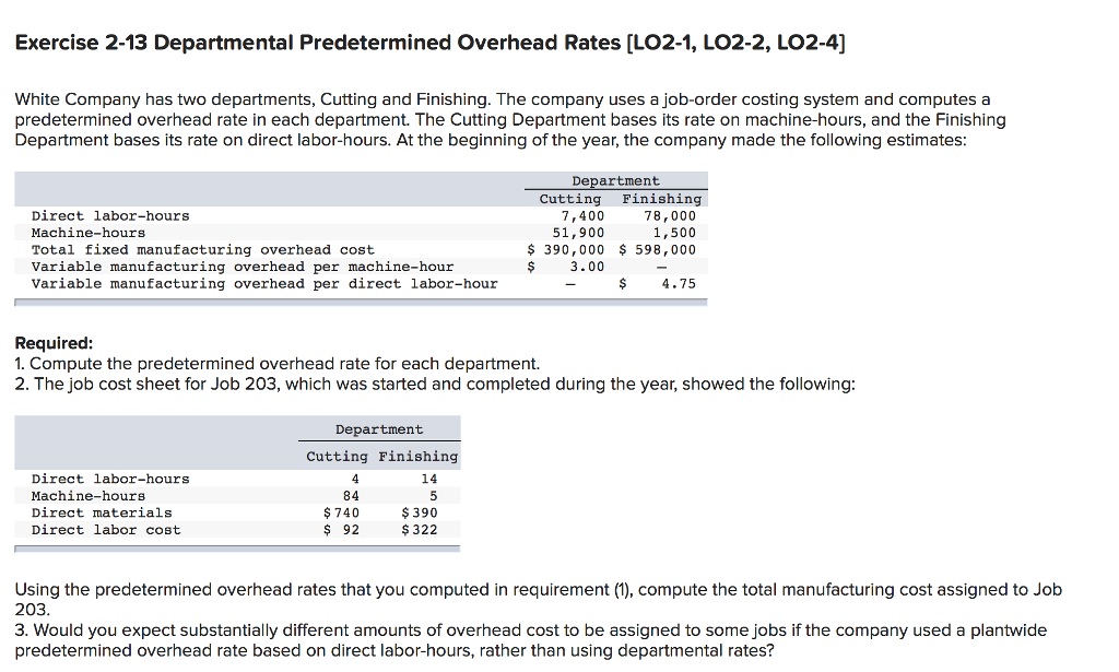 Solved Exercise 213 Departmental Predetermined Overhead