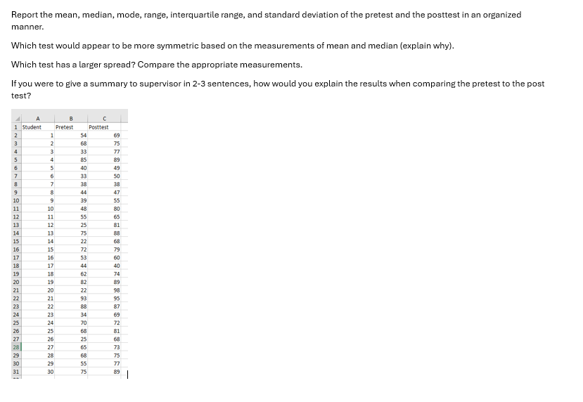 Solved Report the mean, median, mode, range, interquartile | Chegg.com