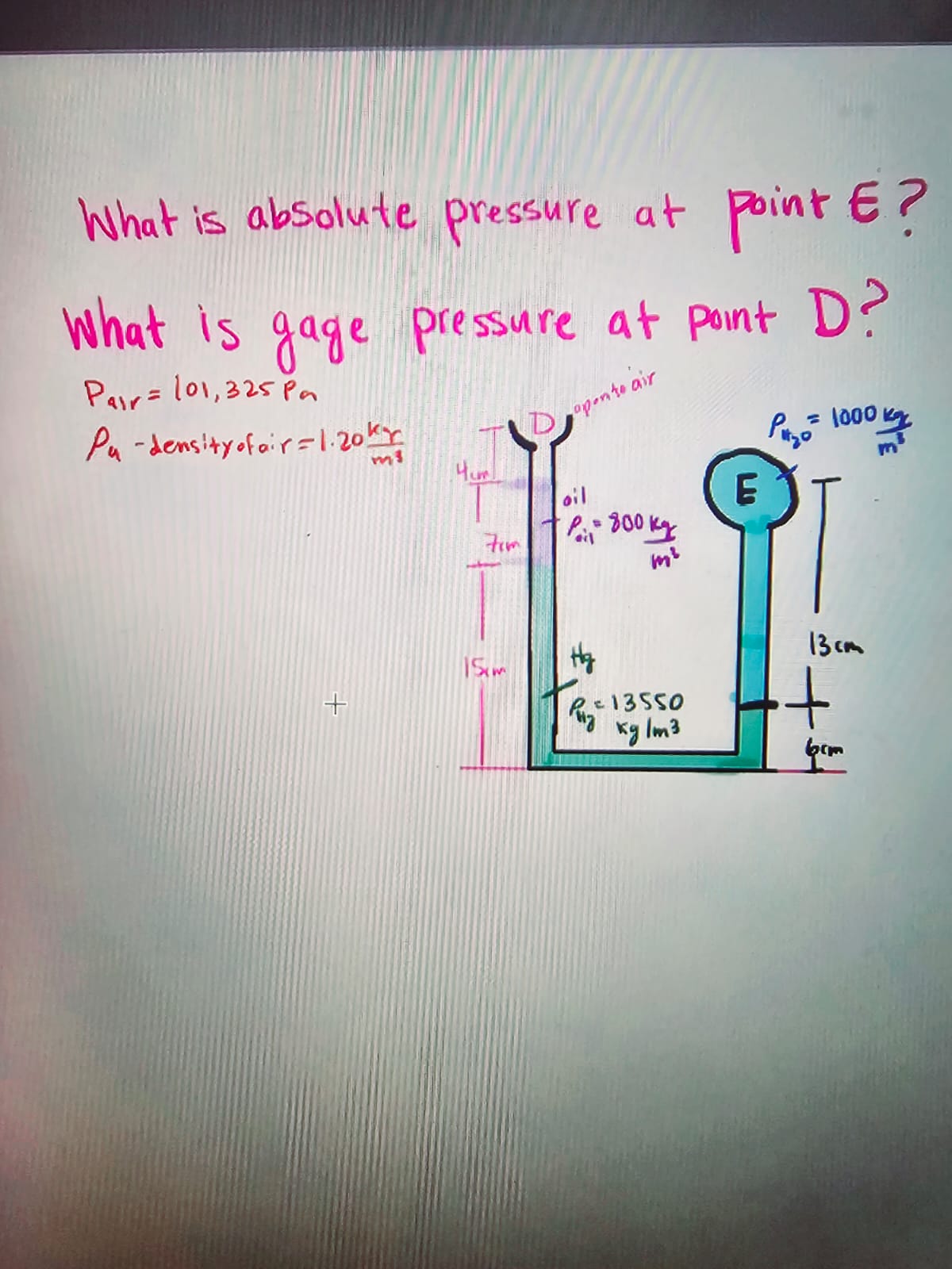 Solved What is absolute pressure at point E? What is gage