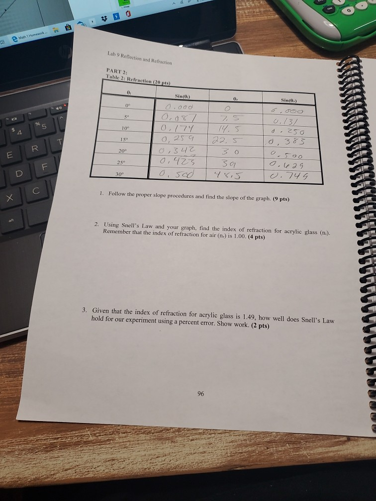 Solved Lab 9 Reflection And Refraction Lab Nat PH STATION | Chegg.com